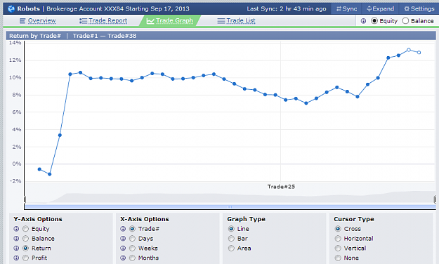 Click to Enlarge

Name: Return Graph.PNG
Size: 34 KB