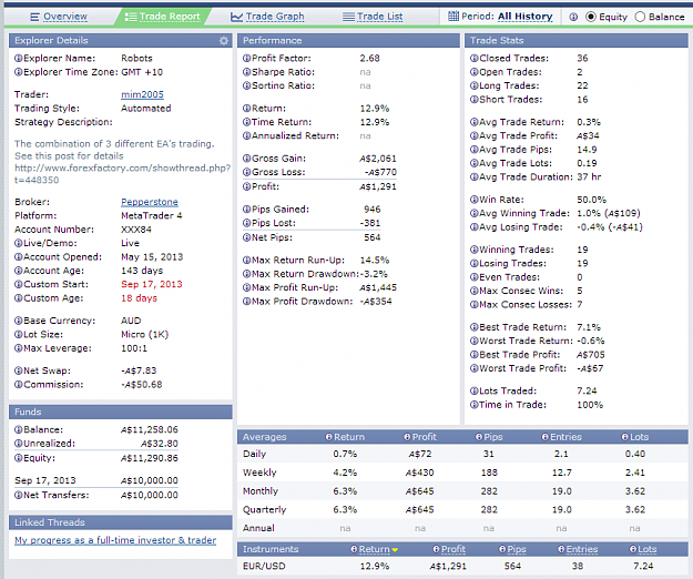 Click to Enlarge

Name: Robot Stats.PNG
Size: 70 KB