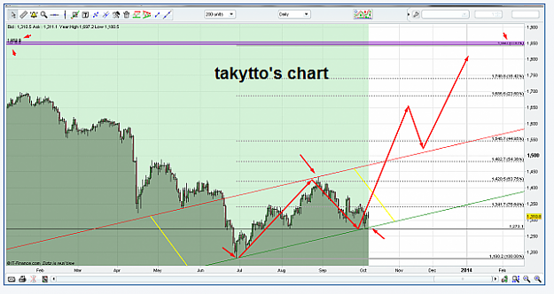 Click to Enlarge

Name: takytto02.png
Size: 168 KB