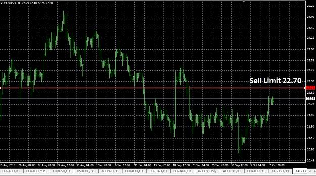 Click to Enlarge

Name: xagusd.jpg
Size: 246 KB
