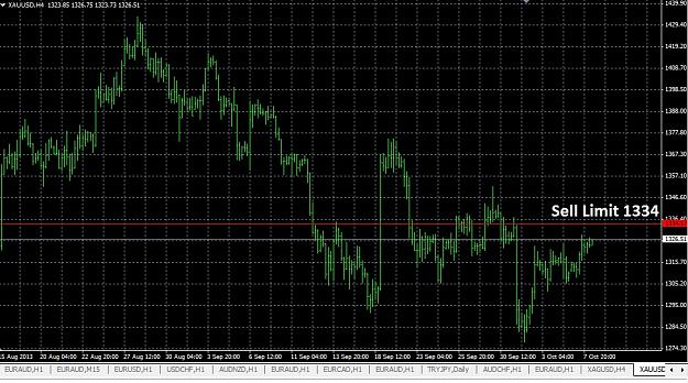 Click to Enlarge

Name: xauusd.jpg
Size: 256 KB