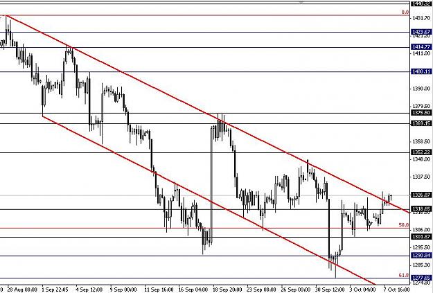 Click to Enlarge

Name: XAUUSD.JPG
Size: 75 KB