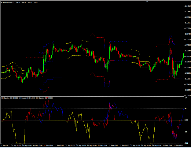 Click to Enlarge

Name: Indicator 5.PNG
Size: 51 KB