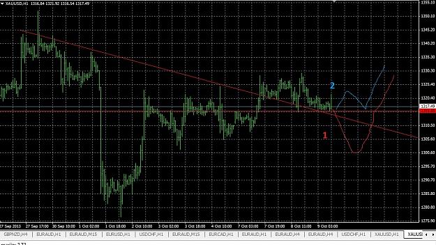 Click to Enlarge

Name: gold.jpg
Size: 247 KB