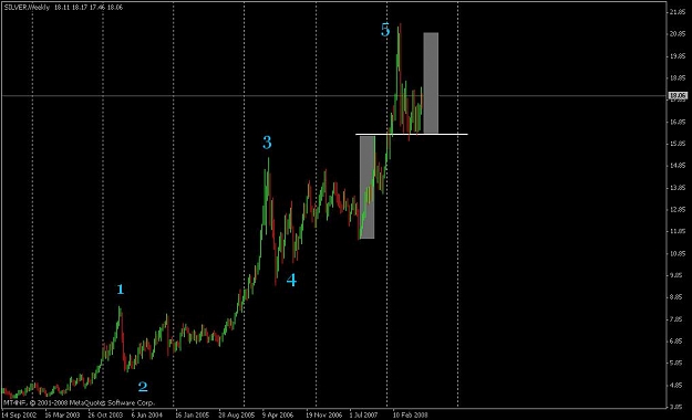 Click to Enlarge

Name: silver 1 week.JPG
Size: 52 KB