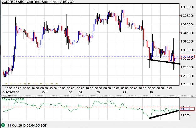 Click to Enlarge

Name: gold1010B.png
Size: 21 KB