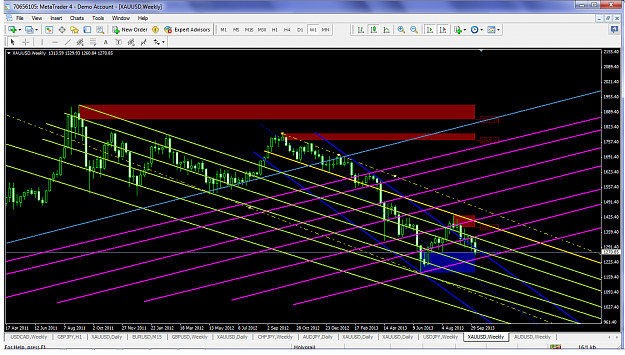 Click to Enlarge

Name: xauusdoct12w1grid.png
Size: 146 KB