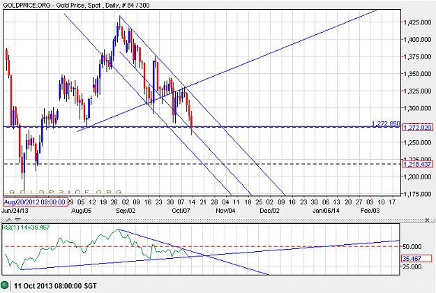 Click to Enlarge

Name: gold1310.png
Size: 33 KB