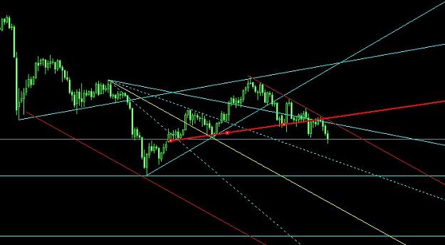 Click to Enlarge

Name: Gold Daily.jpg.jpg
Size: 57 KB