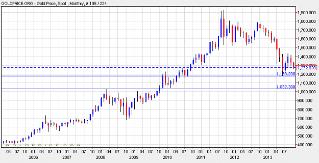Click to Enlarge

Name: gold1310D.png
Size: 20 KB