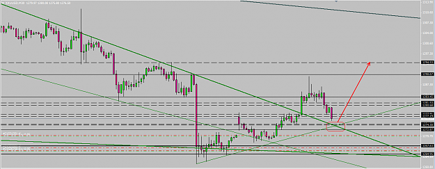 Click to Enlarge

Name: 14OCT13GOLDLONG.png
Size: 19 KB