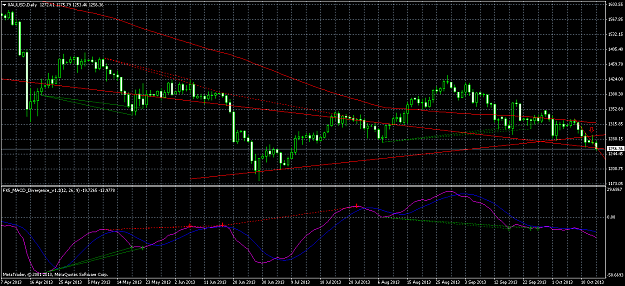 Click to Enlarge

Name: xauusd-d1-safecap-investments-ltd.png
Size: 54 KB