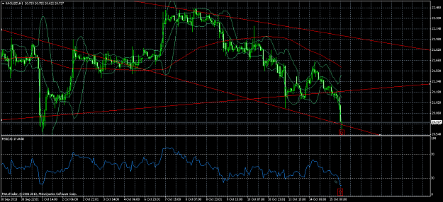 Click to Enlarge

Name: xagusd-h1-safecap-investments-ltd.png
Size: 66 KB
