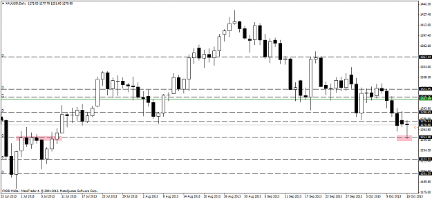 Click to Enlarge

Name: xauusddaily.png
Size: 36 KB