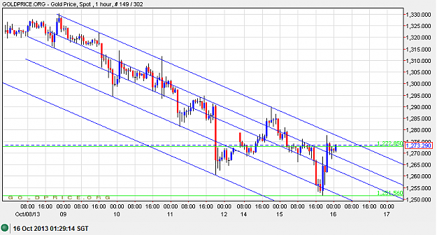 Click to Enlarge

Name: gold1610B.png
Size: 33 KB
