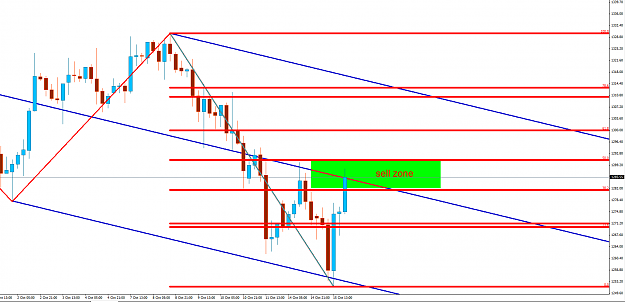 Click to Enlarge

Name: gold fibs sell.png
Size: 36 KB