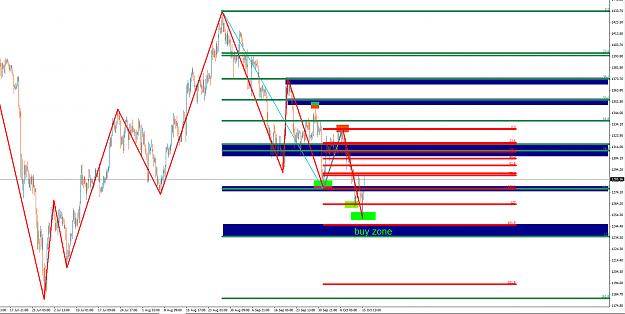 Click to Enlarge

Name: gold fibs buy.png
Size: 44 KB