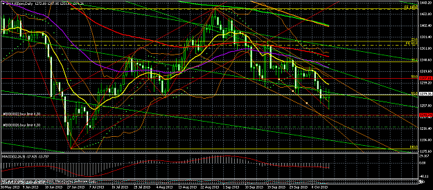 Click to Enlarge

Name: xauusdpro-h4-forex-com-2.png
Size: 77 KB