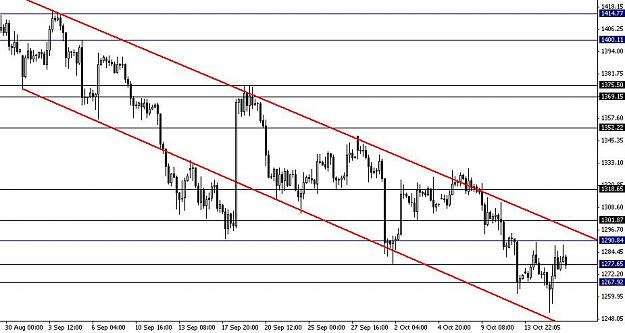 Click to Enlarge

Name: XAUUSD.JPG
Size: 69 KB