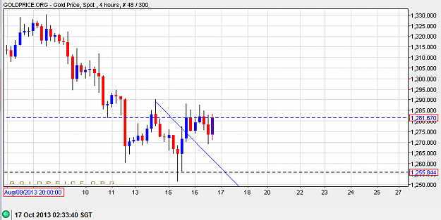 Click to Enlarge

Name: gold1710.png
Size: 24 KB