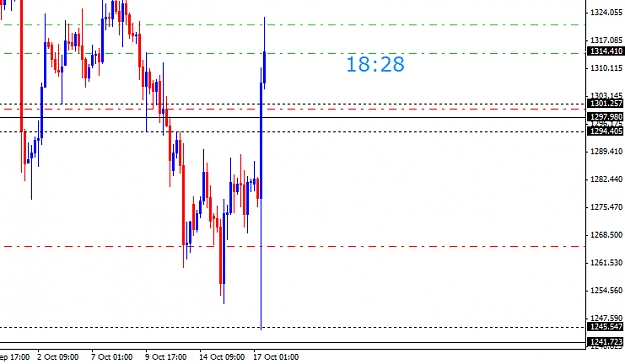 Click to Enlarge

Name: xauusdh4.png
Size: 14 KB