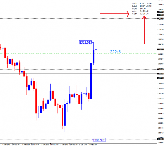 Click to Enlarge

Name: xauusdh4.png
Size: 29 KB