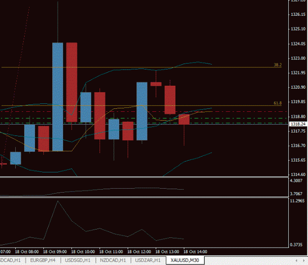 Click to Enlarge

Name: XAUUSD - 18.10.2013 - 02.GIF
Size: 26 KB