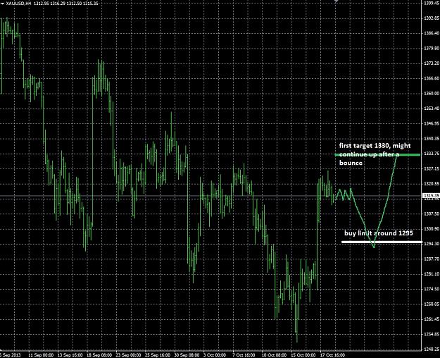 Click to Enlarge

Name: gold2.jpg
Size: 302 KB