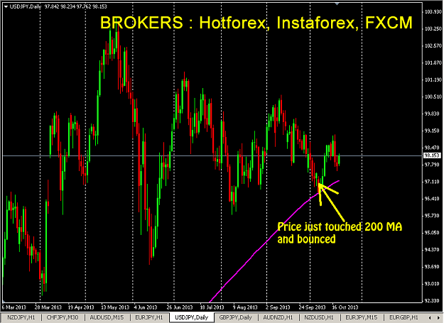 Click to Enlarge

Name: hotforex.png
Size: 109 KB