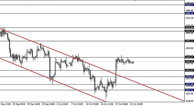 Click to Enlarge

Name: XAUUSD.JPG
Size: 60 KB