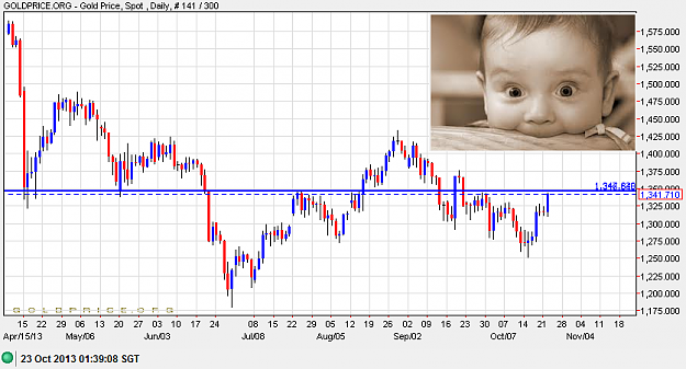 Click to Enlarge

Name: gold2210B.png
Size: 120 KB