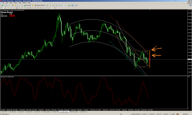 Click to Enlarge

Name: metatrader - pepperstone  wekly gold 22-10-2013.png
Size: 97 KB