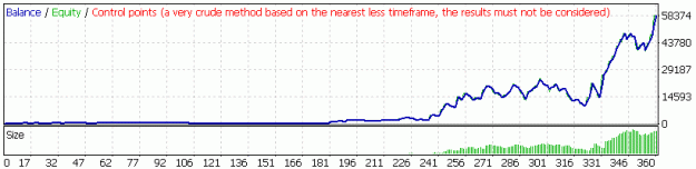 Click to Enlarge

Name: 200E3to50K.gif
Size: 7 KB