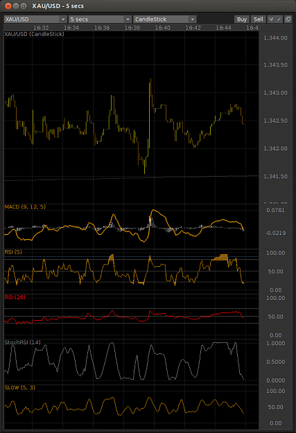 Click to Enlarge

Name: Algo_25Oct2013.png
Size: 42 KB