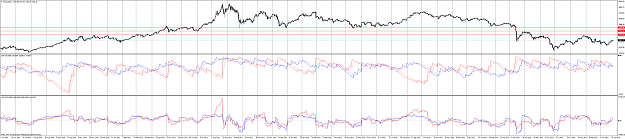 Click to Enlarge

Name: golddaily 20131025.png
Size: 197 KB