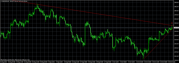 Click to Enlarge

Name: xauusd-h4-safecap-investments-ltd.png
Size: 50 KB