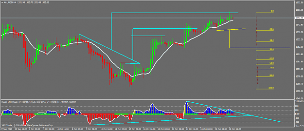Click to Enlarge

Name: xauusdh4.png
Size: 44 KB
