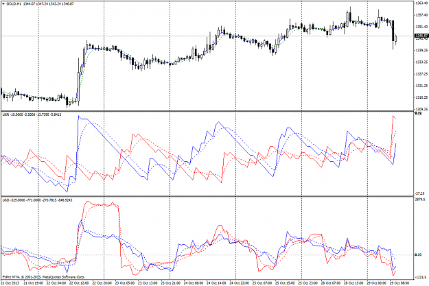 Click to Enlarge

Name: goldh1 20131029.png
Size: 71 KB
