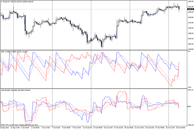 Click to Enlarge

Name: goldh4 20131029.png
Size: 75 KB