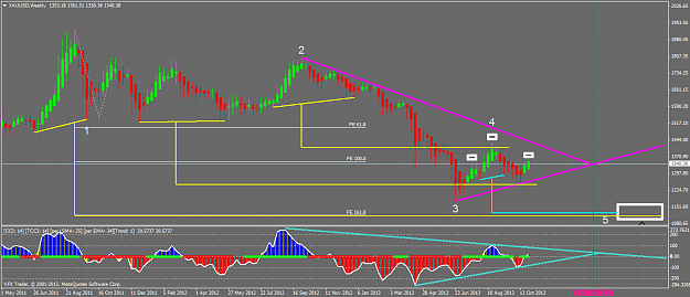 Click to Enlarge

Name: xauusdweekly.png
Size: 45 KB