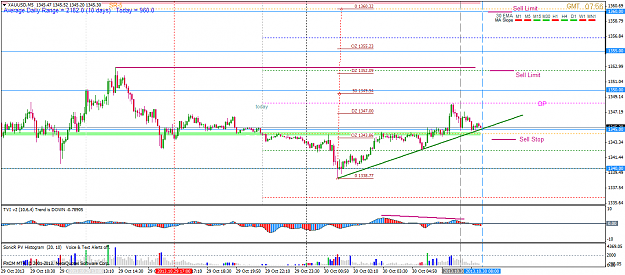 Click to Enlarge

Name: oct 30 gold 5m lo.png
Size: 45 KB