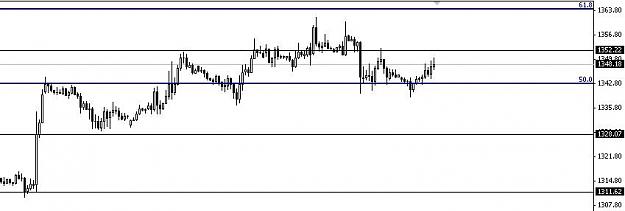 Click to Enlarge

Name: XAUUSD.JPG
Size: 28 KB