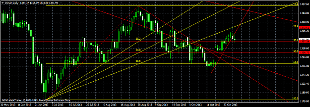 Click to Enlarge

Name: golddaily.png
Size: 44 KB