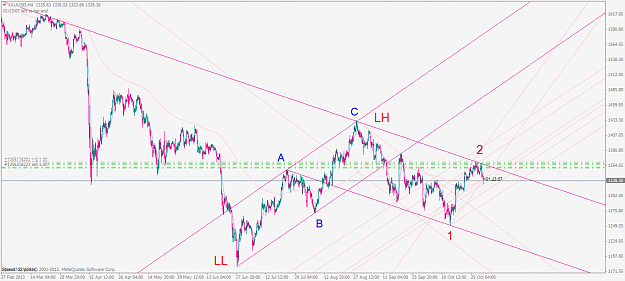 Click to Enlarge

Name: xauusdh4 31-10-13.png
Size: 63 KB