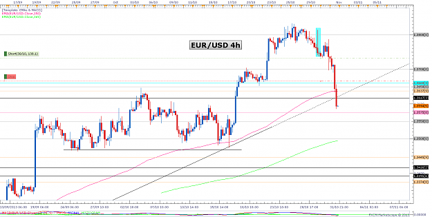 Click to Enlarge

Name: eurusd4.png
Size: 56 KB