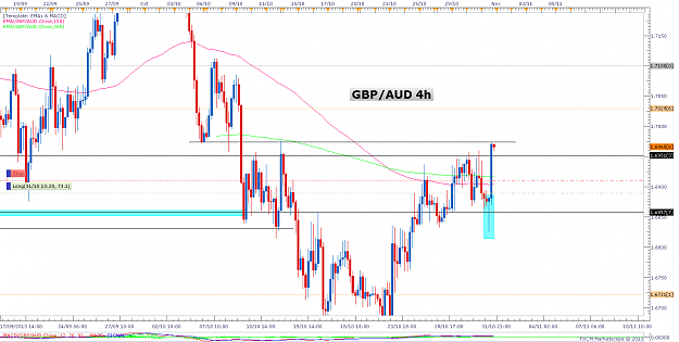 Click to Enlarge

Name: gbpaud4.png
Size: 68 KB
