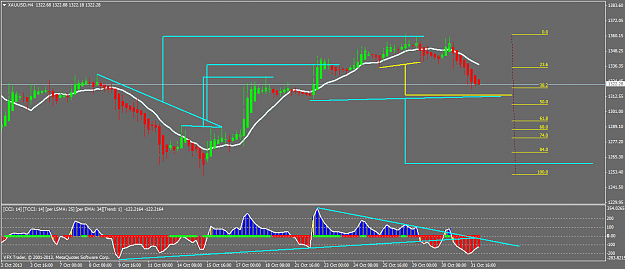 Click to Enlarge

Name: xauusdh4.png
Size: 42 KB