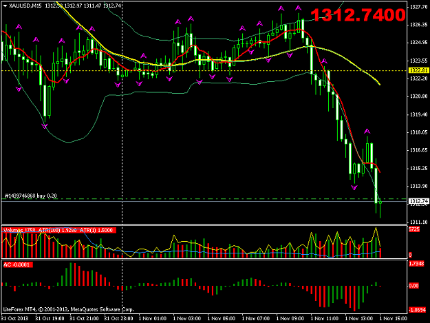 Click to Enlarge

Name: xauusdm15bottom picker.png
Size: 41 KB