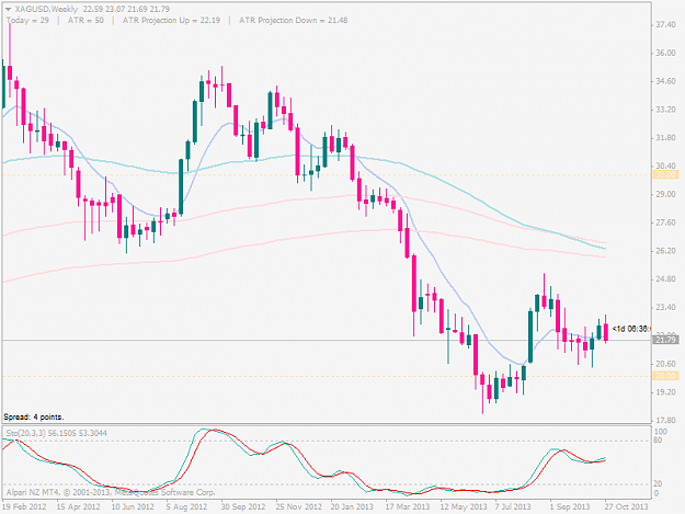 Click to Enlarge

Name: xagusdweekly 1-11-13.png
Size: 30 KB