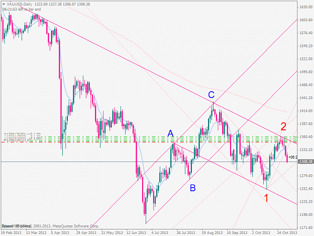Click to Enlarge

Name: xauusddaily 1-11-13.png
Size: 41 KB